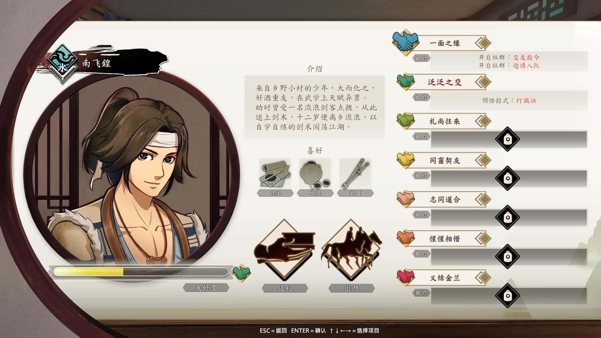 视觉数据2